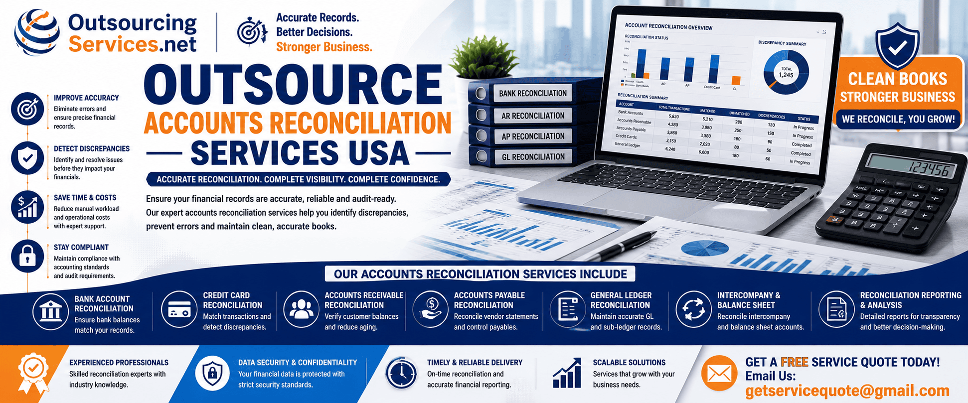 Outsource Accounts Reconciliation Services