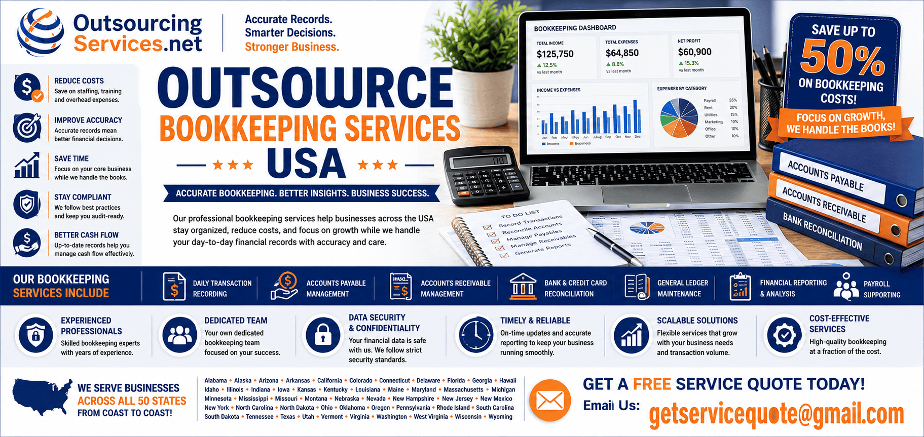 Outsource Bookkeeping Services Outsource Bookkeeping Services