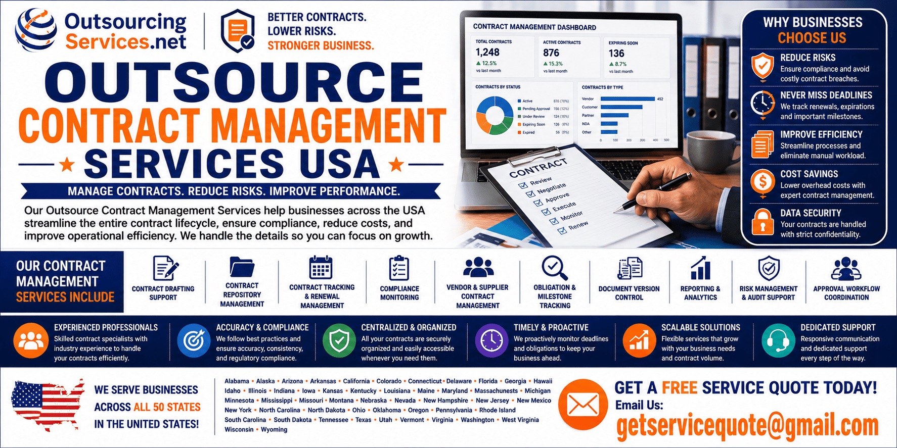 Outsource Contract Management Services Outsource Contract Management Services