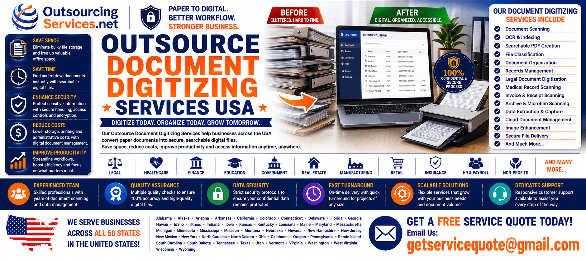 Outsource Document Digitizing