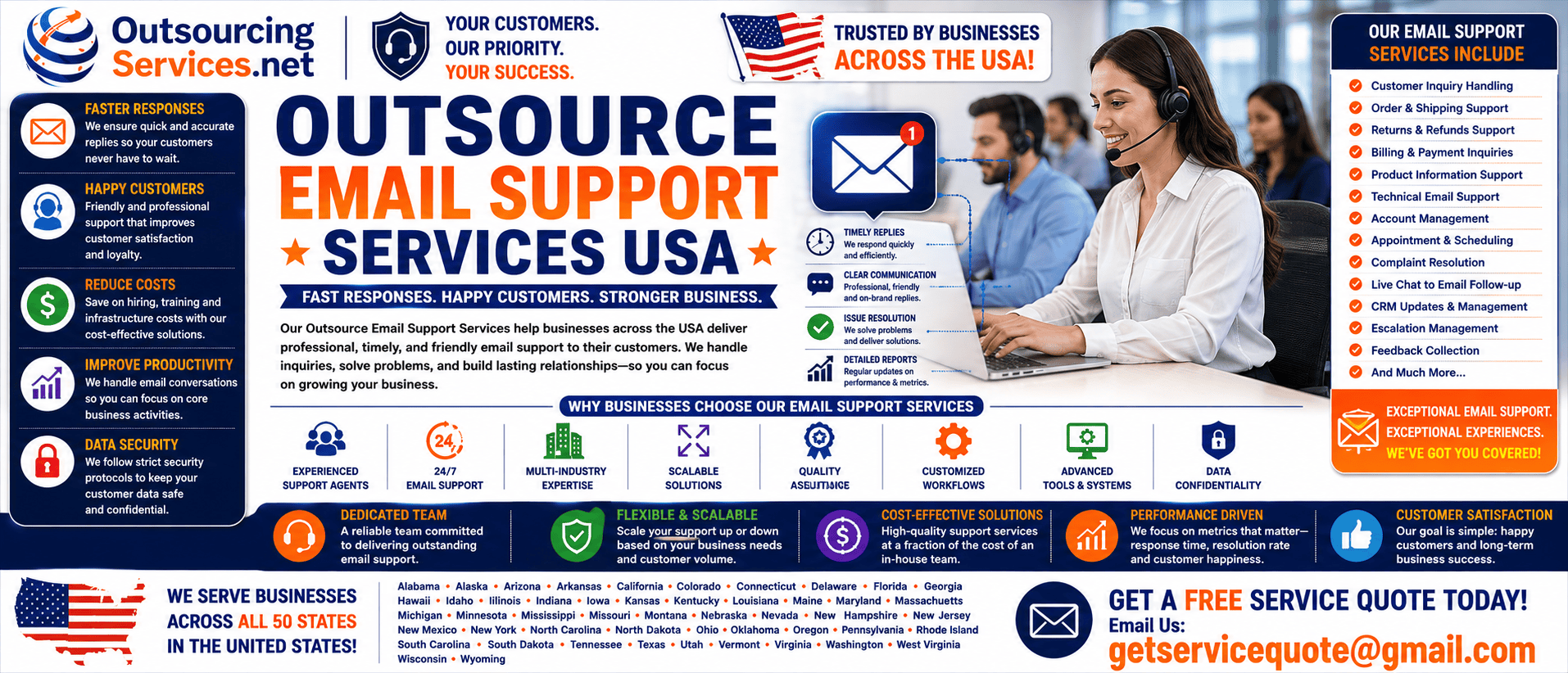Outsource Email Support Services