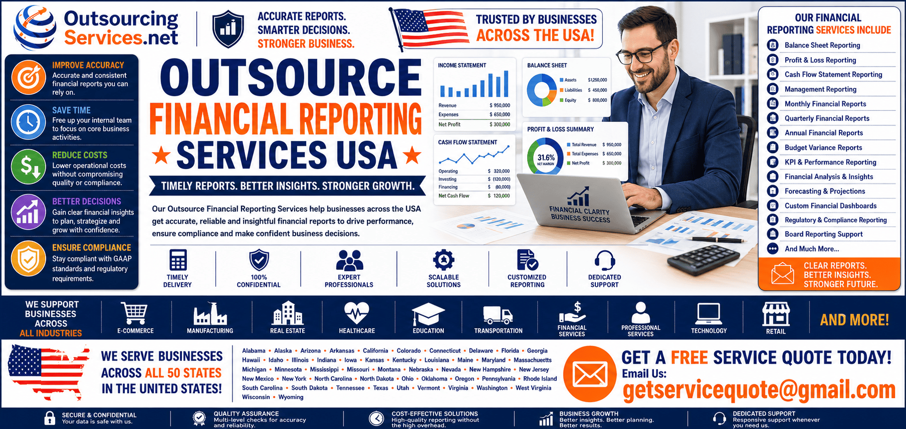 Outsource Financial Reporting Services