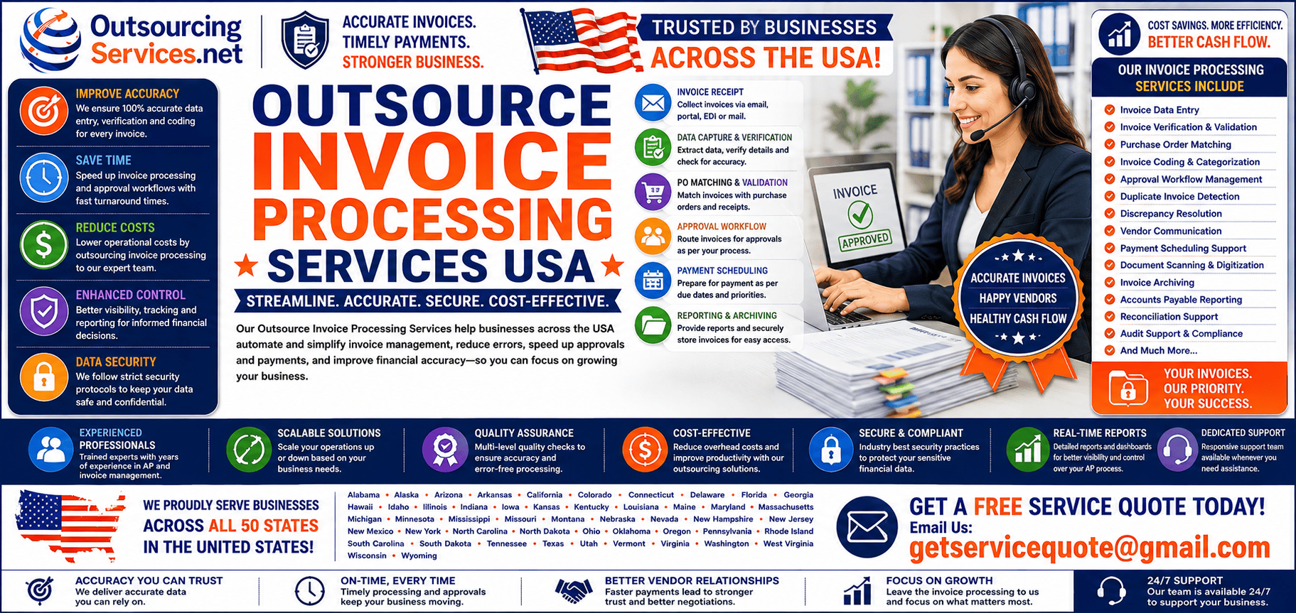 Outsource Invoice Processing Services