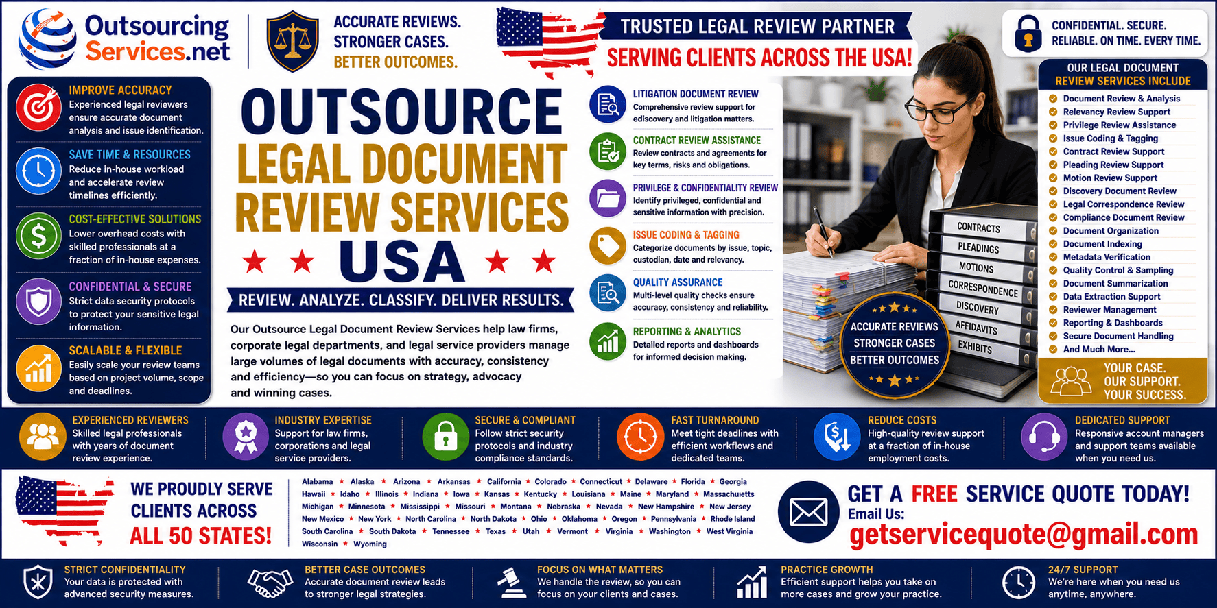 Outsource Legal Document Review Services