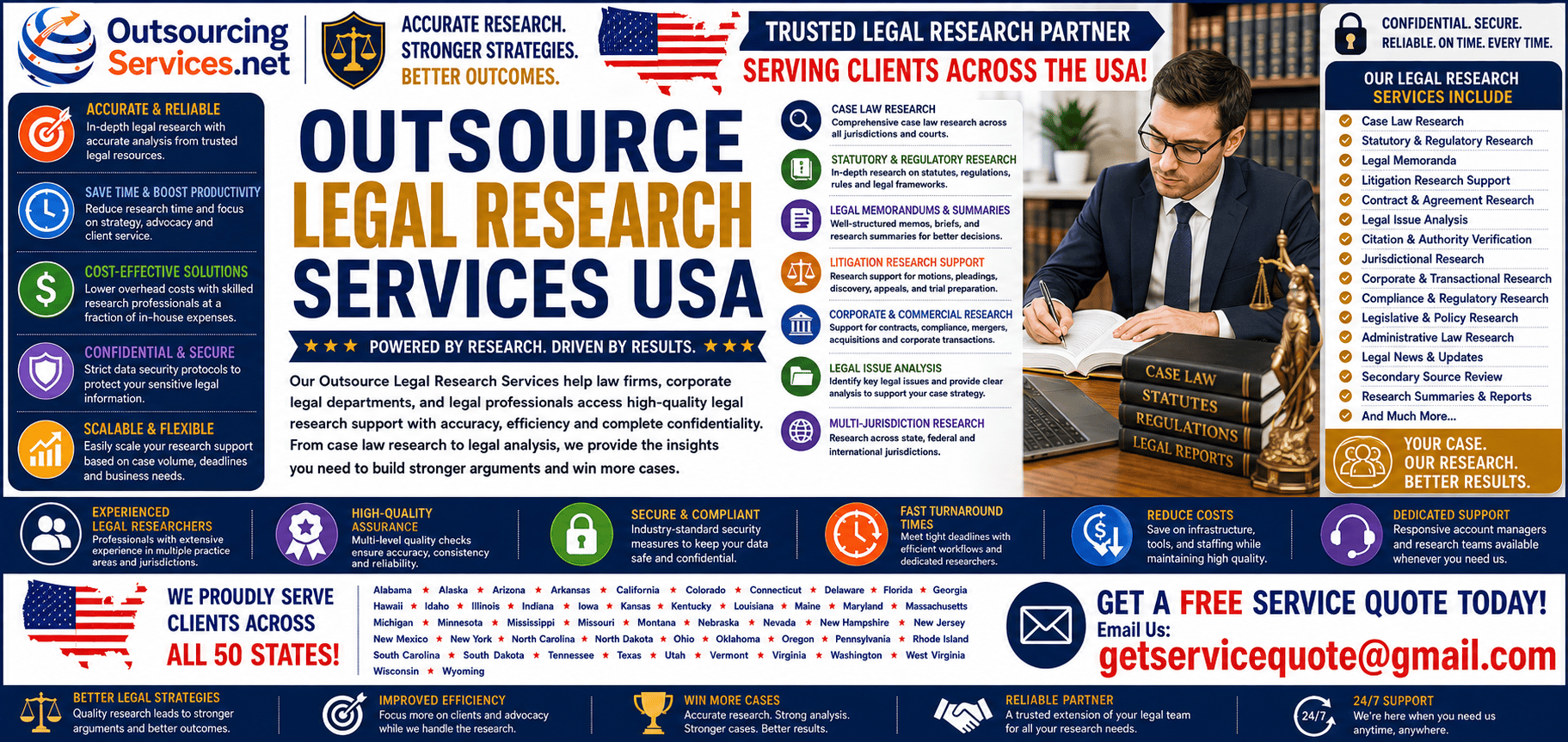 Outsource Legal Research Services