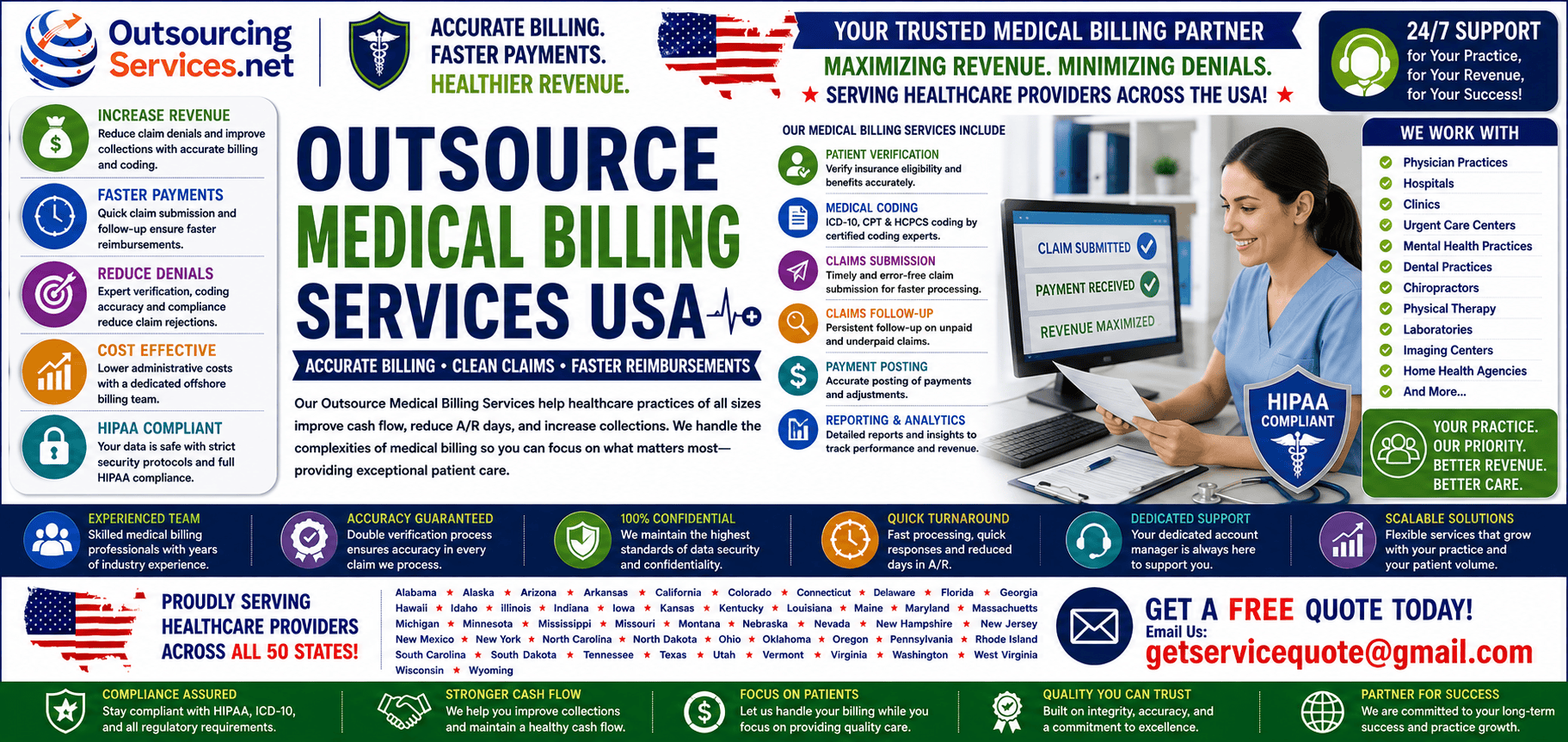 Outsource Medical Billing Services