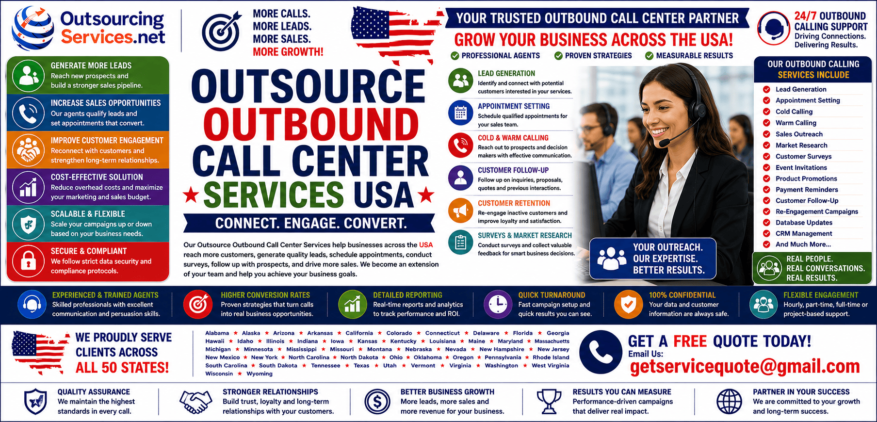 Outsource Outbound Call Center Services