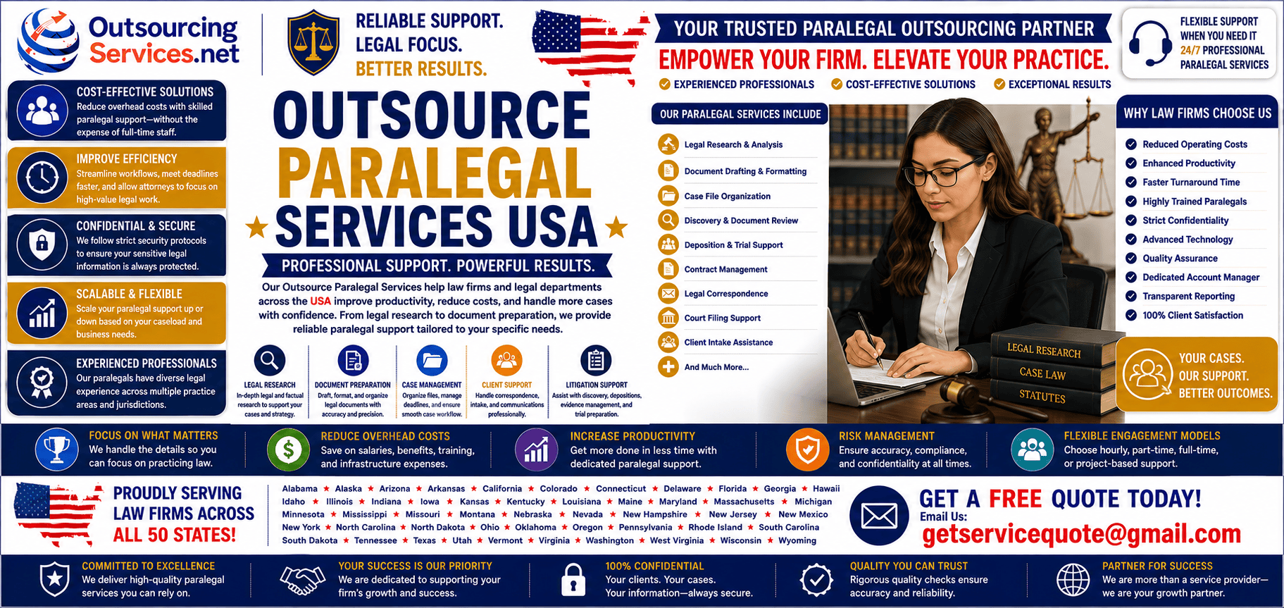 Outsource Paralegal Services