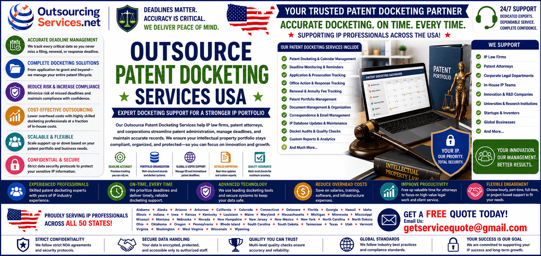Outsource Patent Docketing Services