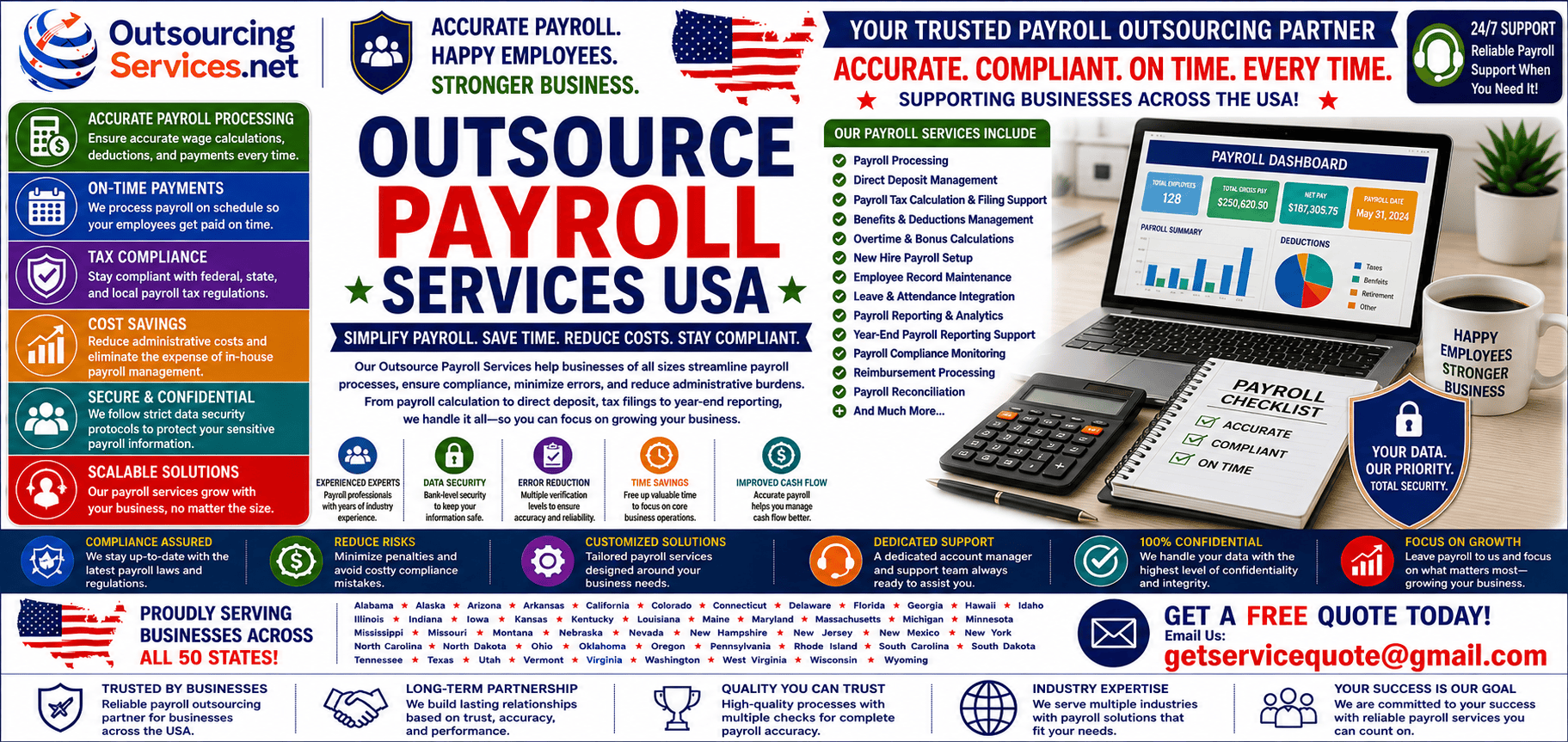 Outsource Payroll Services