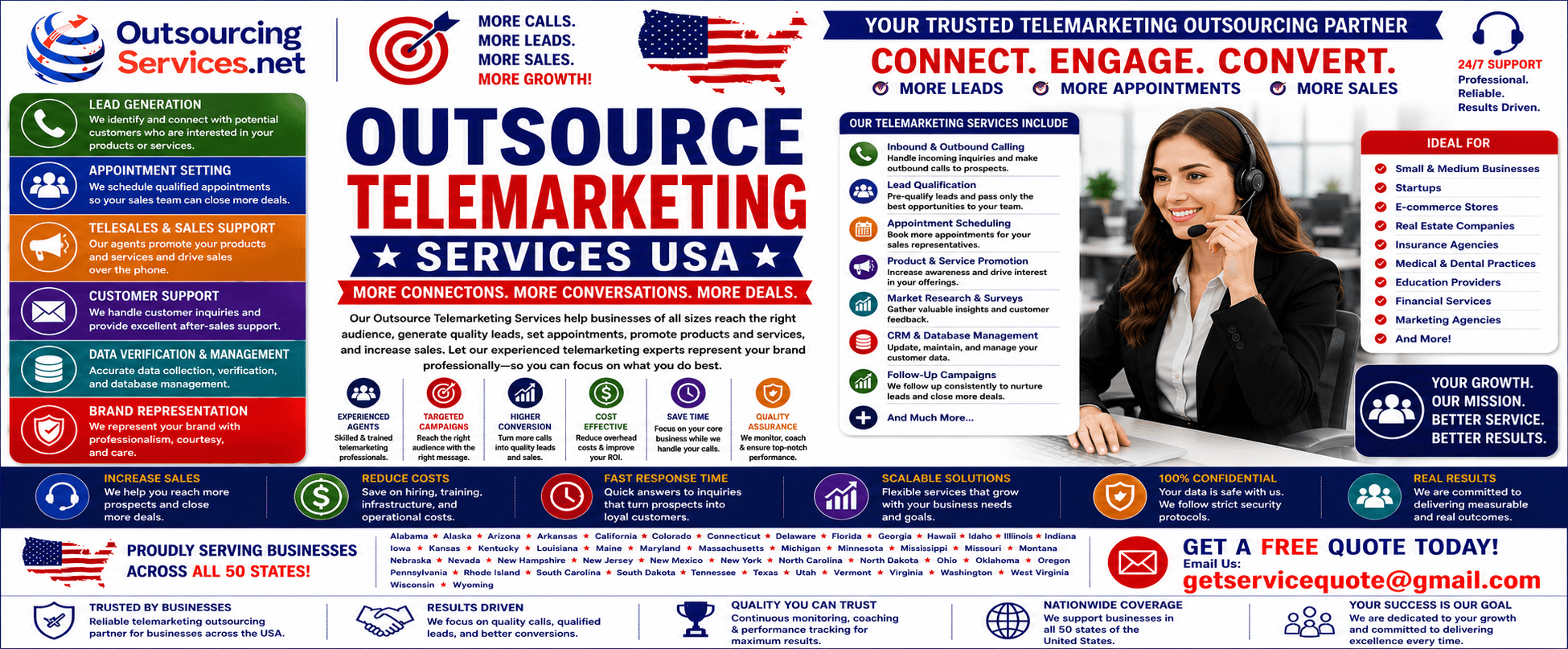 Outsource Telemarketing Services
